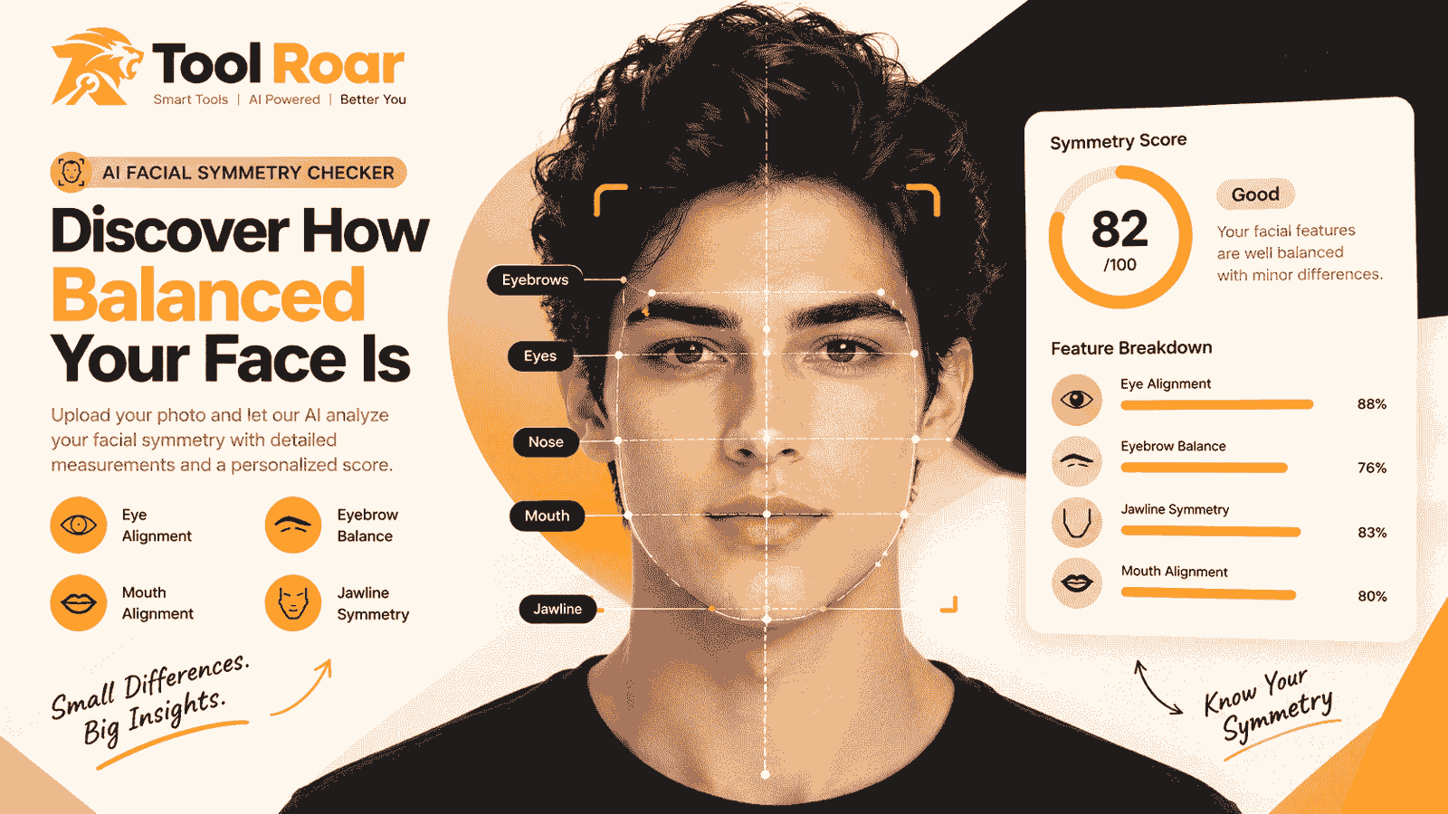 AI Facial Symmetry Checker – Analyze Your Face Online – 2026