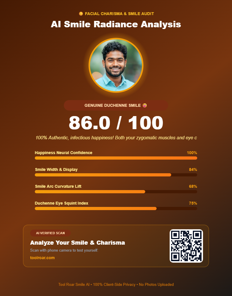 ai-smile-&-emotion-analyzer-scorecard-by-toolroar