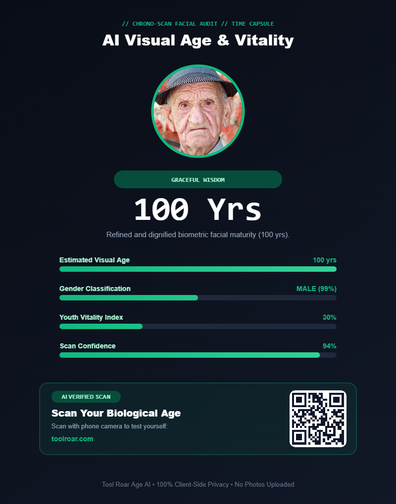 ai-visual-age-guesser-scorecard-by-toolroar