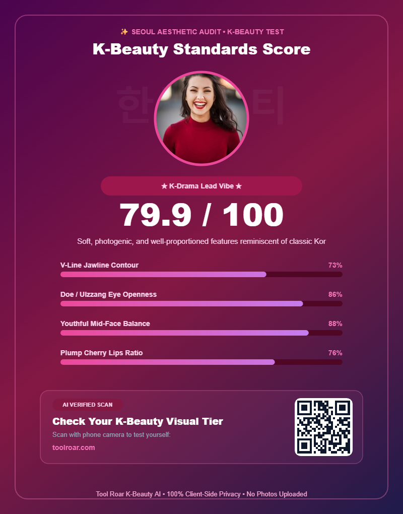 korean-beauty-standards-test-scorecard-by-toolroar